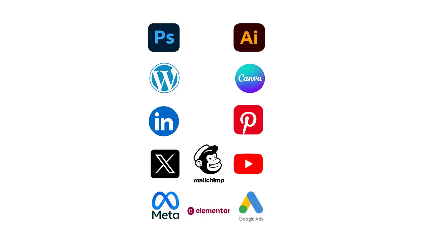 best digital marketer in kannur